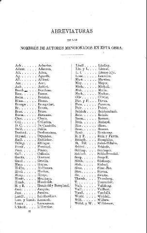 Abreviaturas de los nombres de autores mencionados en esta obra