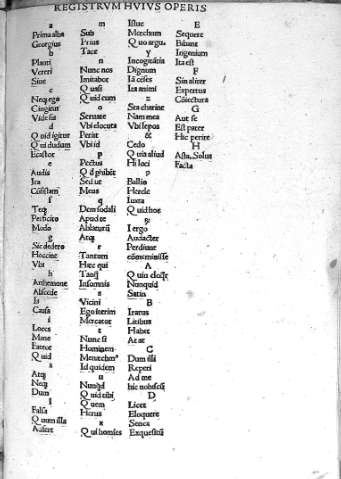 Registrum huius operis