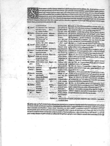 Sancta mater ecclesia compatur civitate...