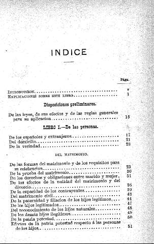 INDICE
