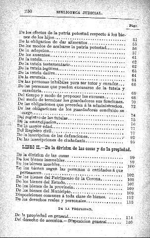 250