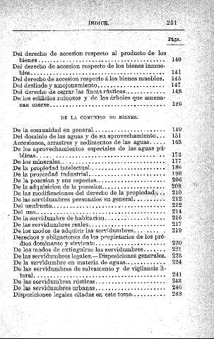 251