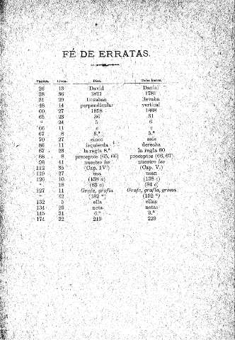 Fé de erratas