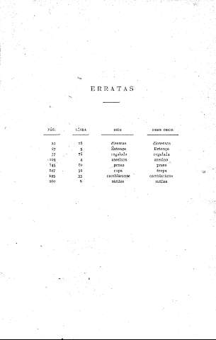 Erratas