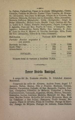 200
