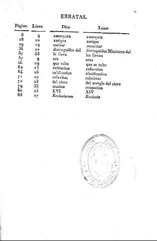 Erratas