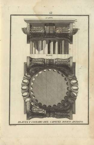 15. Planta y costado del capitel jónico antiguo