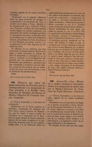 200