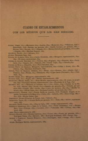 Cuadro de establecimientos con los médicos que los han dirigido