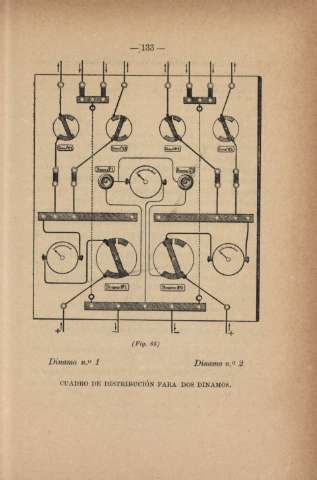 133