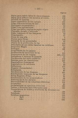 215