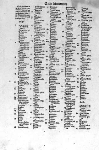 Ordo dictionum