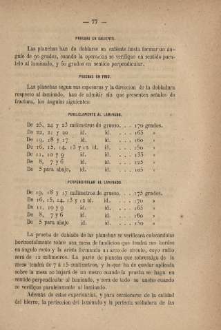 77