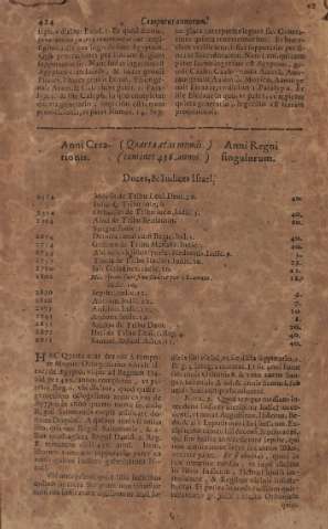 424