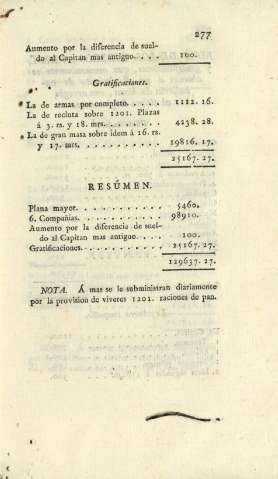 277