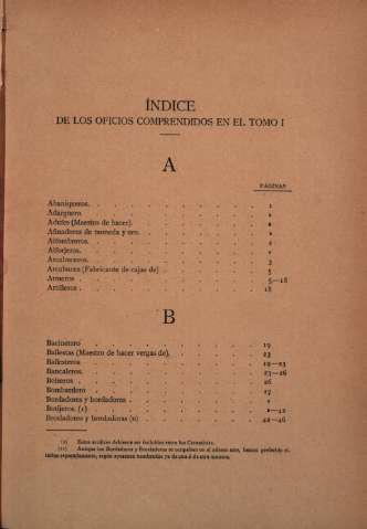 Índice de los oficios comprendidos en el Tomo I  