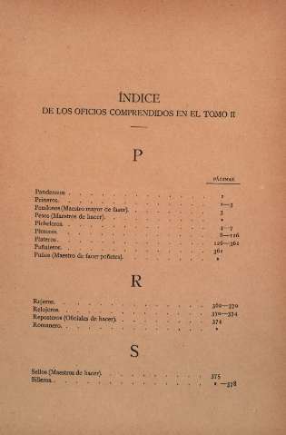 Índice de  los oficios comprendidos en el Tomo II