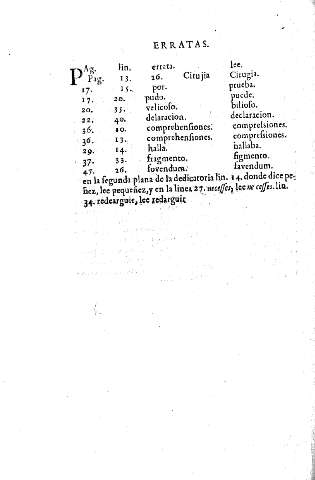 Erratas