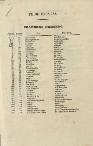 Fe de erratas