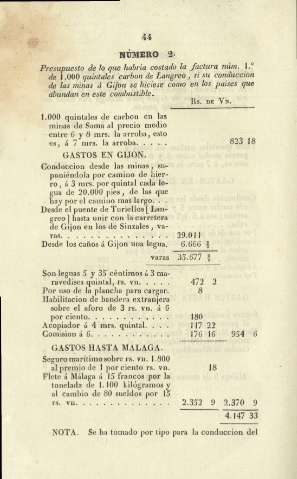 Número 2. Presupuesto de lo que habria costado la factura núm. 1º de 1.000 quintales ...