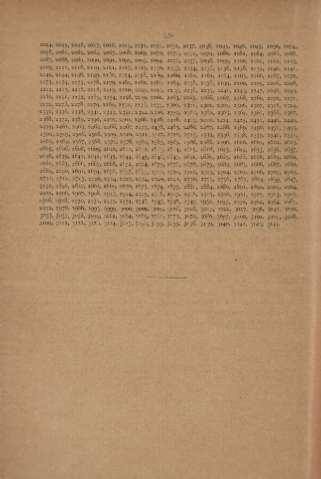 954
