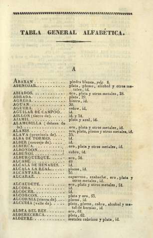 Tabla general alfabética