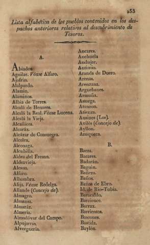 Lista alfabética de los pueblos contenidos en los despachos anteriores relativos al descubrimiento de Tesoros
