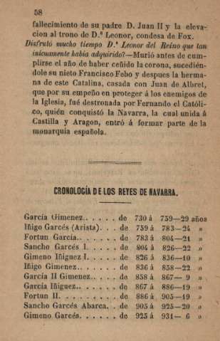 Cronología de los reyes de Navarra