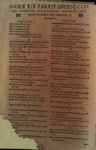 Index tit. partit. digest. cod. inst. decretal, sexti decret, novae recopil.