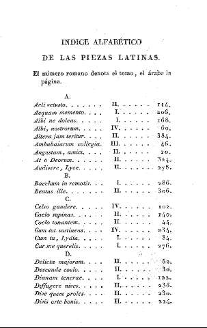 Índice alfabético de las piezas latinas.
