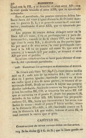 Capítulo III. Construccion de otras curvas útiles en las artes