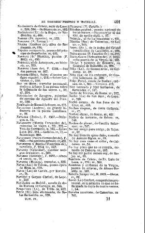 481