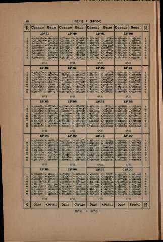 70