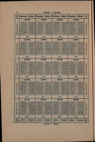 80