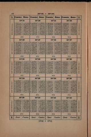 102