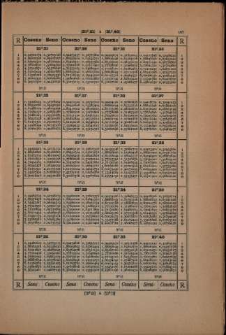 107