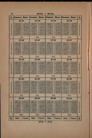108
