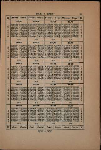 109