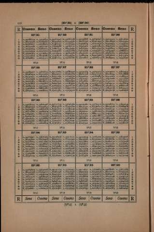 110