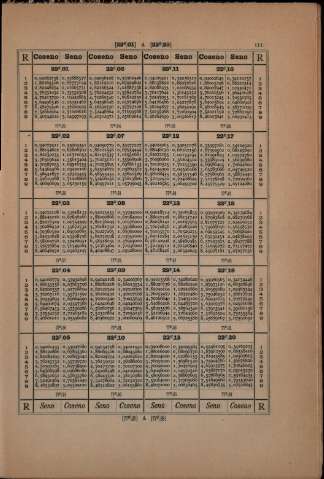 111