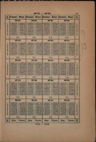 113