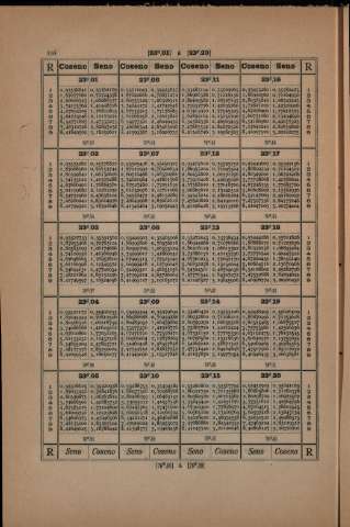 116