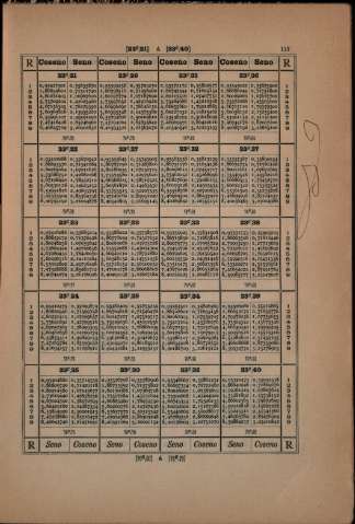 117
