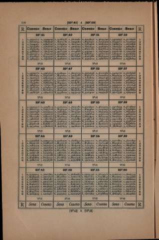 118