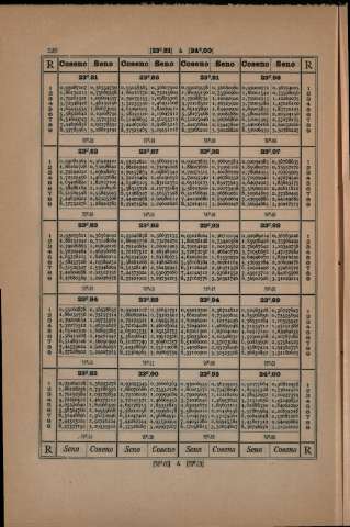 120