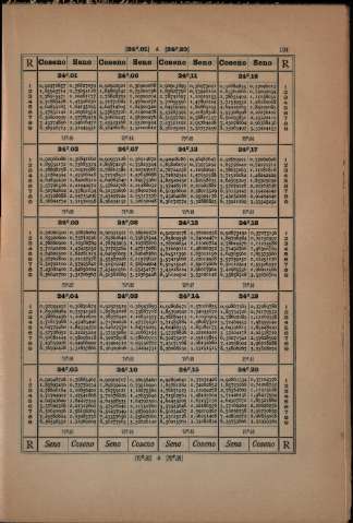 121