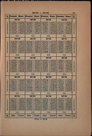 123