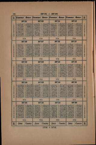 126