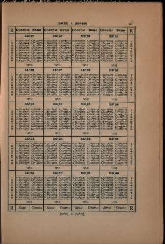 127