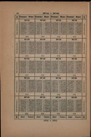 128